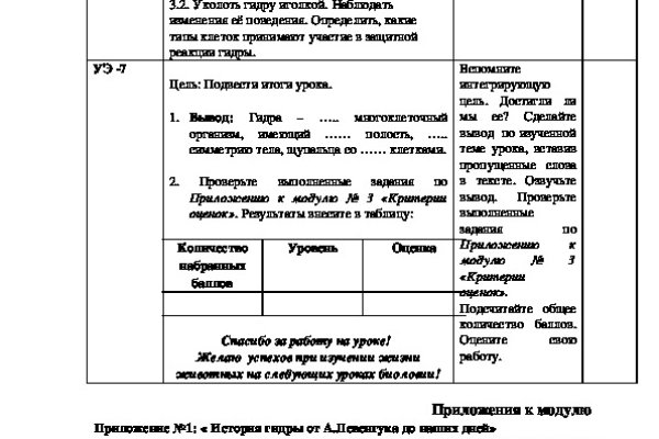 Кракен сайт 2krnk cc