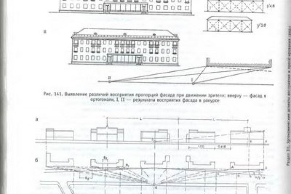 Kraken зеркало стор
