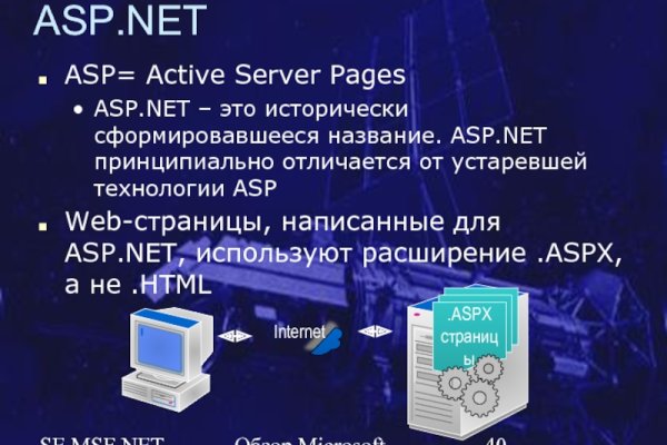 Кракен площадка зеркало