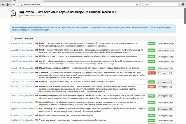 Браузер для кракен