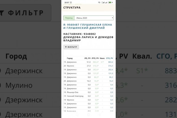 Рабочее зеркало кракен