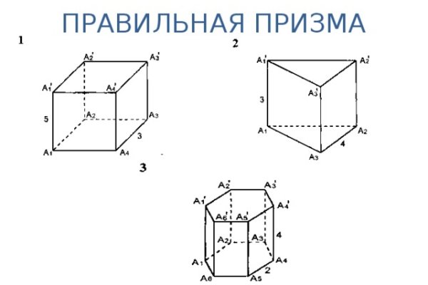 Кракен в россии наркотик