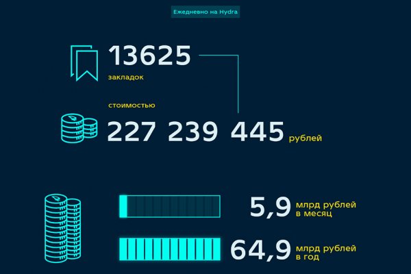 Как купить наркотик в кракен