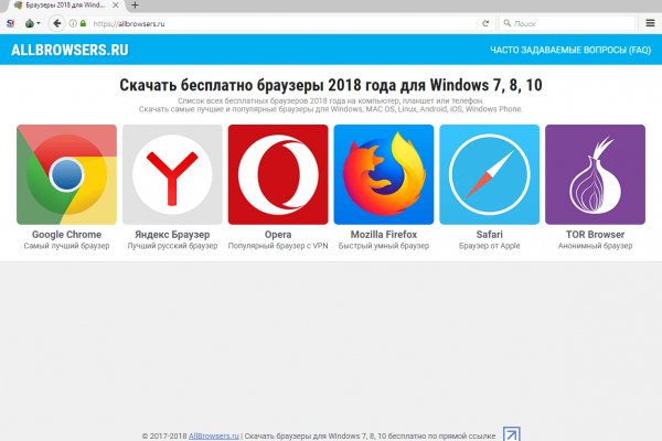 Сайты продаж наркотиков