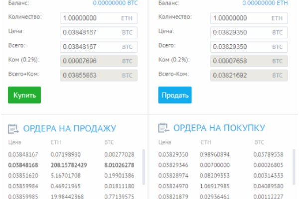 Kraken зеркало krakentor site