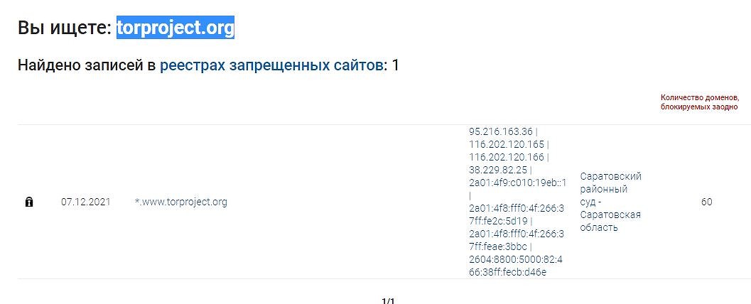 Darknet магазин